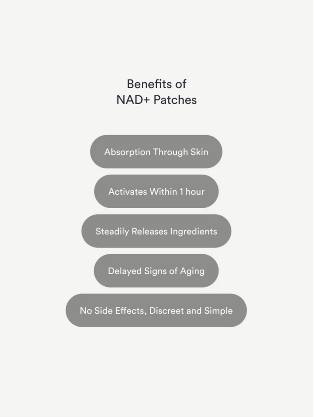 NAD+ Patches