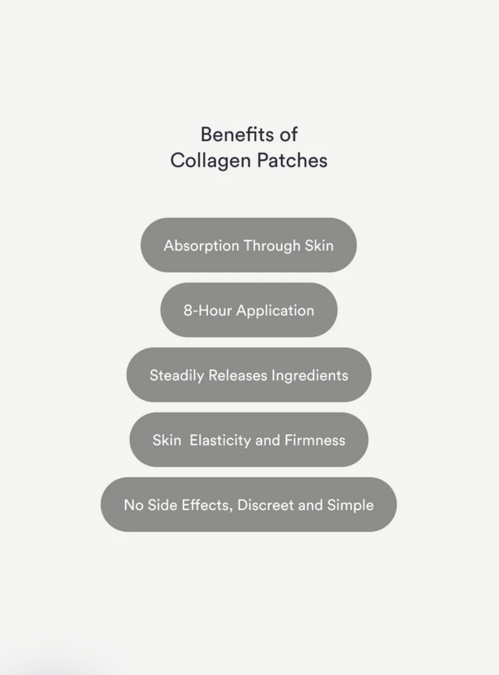 Collagen Patches