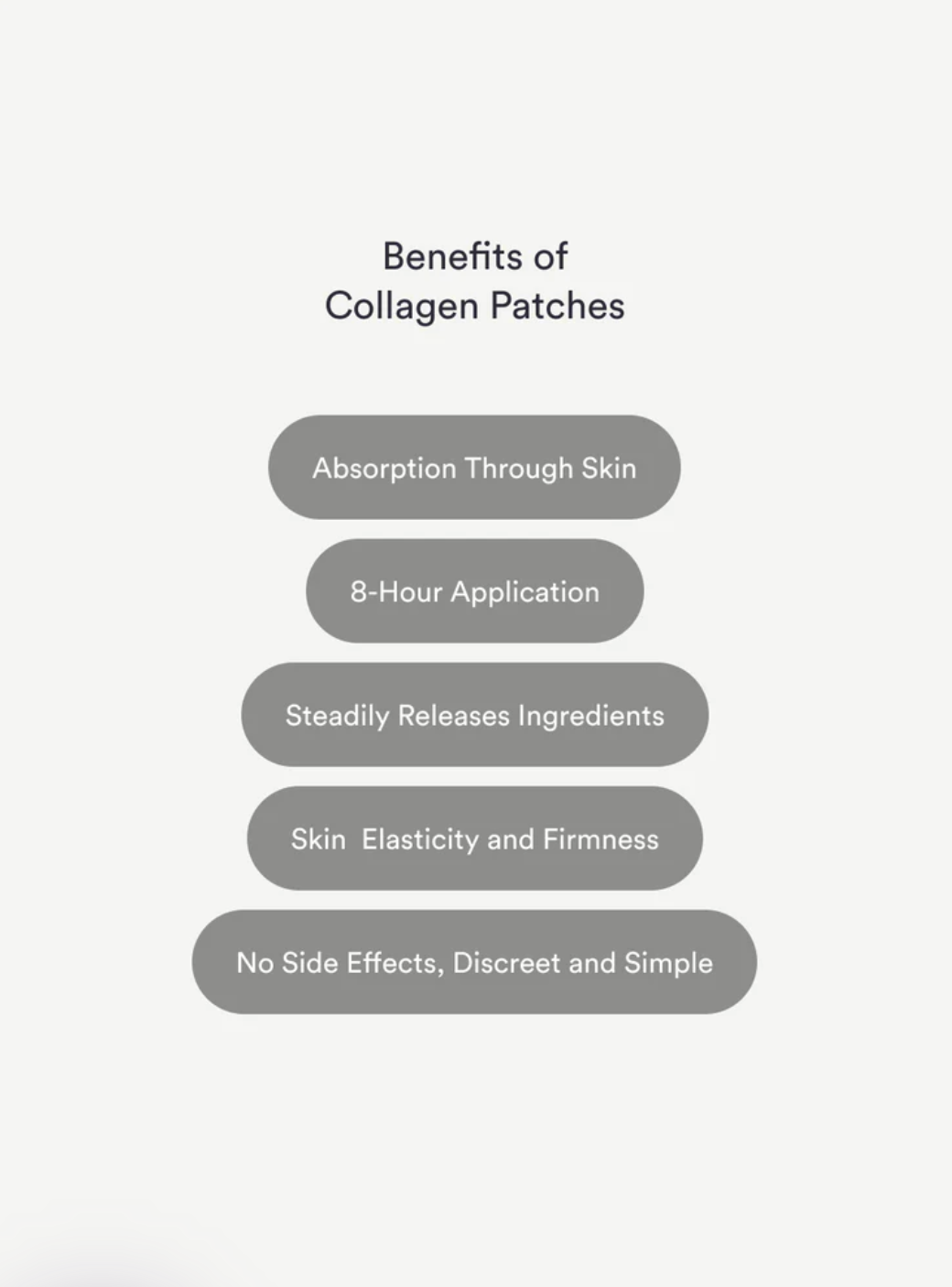Collagen Patches