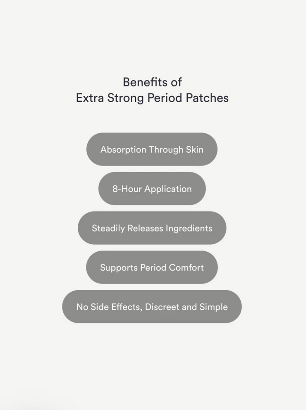 Period Patches